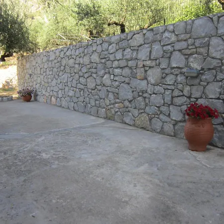 Blue Yard * Kalamata